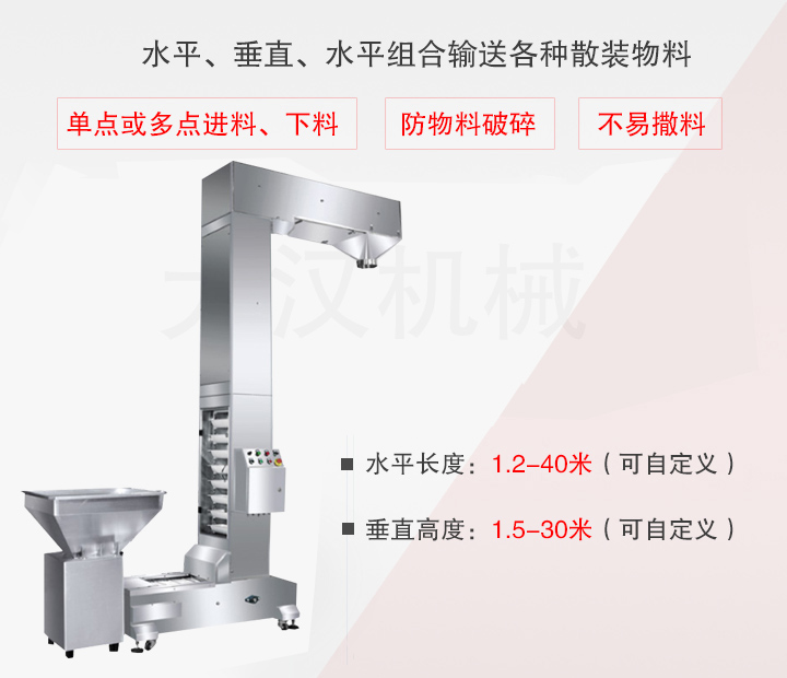 Z型斗式提升機(jī)主要用于水平、垂直、水平組合輸送散裝物料，不易撒料、物料破損率低、能單點(diǎn)或多點(diǎn)下料